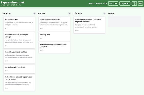 Kuvakaappaus Tapaaminen.net palvelun tulevasta kehitys taulusta missä on 4 eri palstalla kortteja. Palstat ovat backlog, jonossa, työn alla ja valmis.