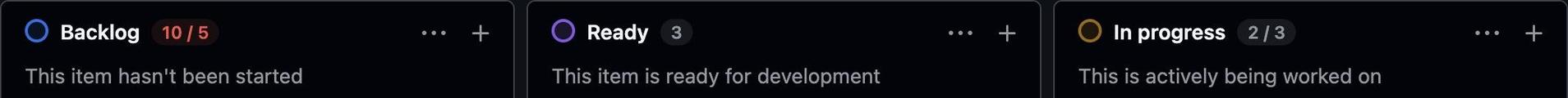 Githubin projektit osion ylärivien kuat. Backlock, this item hasn’t been started. Ready, This item is ready for development. In progress, This is actively being worked on.