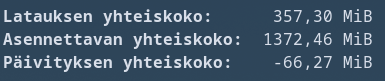 Latauksen yhteiskoko: 357,30 MiB
Asennettavan yhteiskoko: 1372,46 MiB
Paivityksen yhteiskoko:  -66,27 MiB
